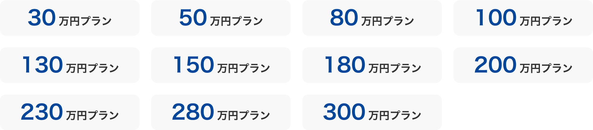 30万円プラン、50万円プラン、80万円プラン、100万円プラン、130万円プラン、150万円プラン、180万円プラン、200万円プラン、230万円プラン、250万円プラン、280万円プラン、300万円プラン