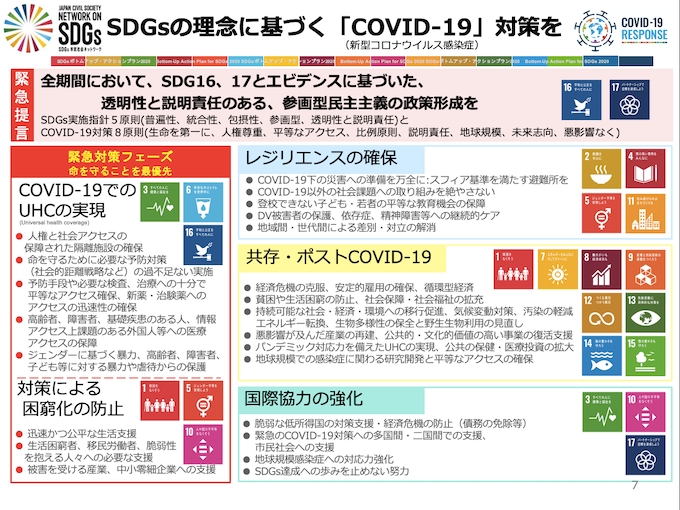 ◆新型コロナウイルスに対する提言 ◆新型コロナウイルスに対する提言