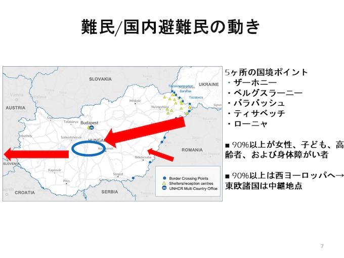 ■ハンガリーの状況と難民・国内避難民の動き ■ハンガリーの状況と難民・国内避難民の動き