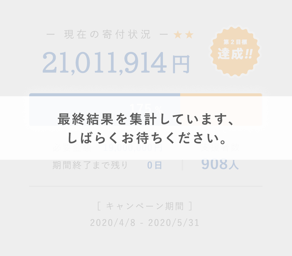スマートフォン用の画像